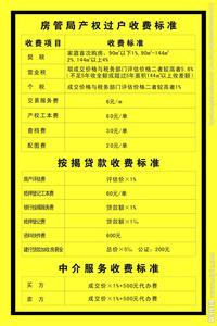 不动产房屋过户登记表 房屋不动产登记能过户吗？房屋不动产过户流程