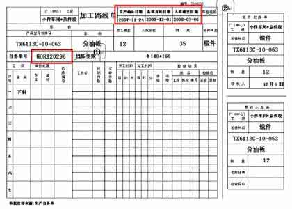 安全生产管理总结报告 生产管理心得总结报告