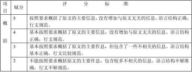 广东学位英语写作范文 广东高考英语写作范文