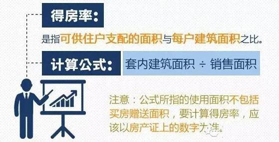 楼层越高得房率越低 得房率越高就越好吗？一张图帮你弄清得房率