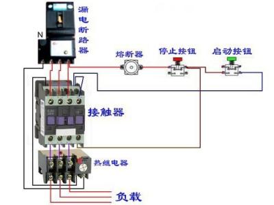 急停开关接线原理 急停开关接线原理怎么安装?