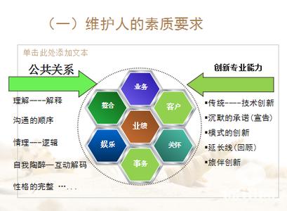 霍桑研究 人际关系 人际关系在企业管理中的效用研究