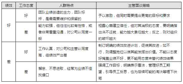 培训心得体会 贾长松培训心得体会3篇