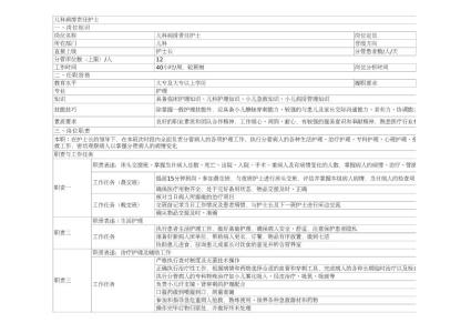 儿科护士先进事迹范文 儿科护士个人工作总结范文 儿科护士个人工作总结精选