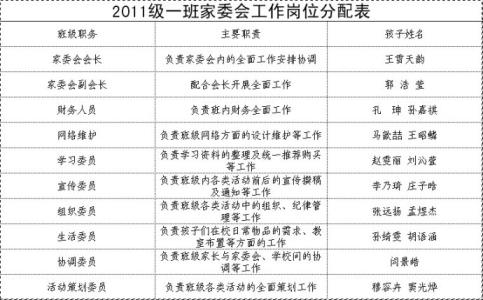 班级家委会工作计划 中小学班级家委会工作计划范文