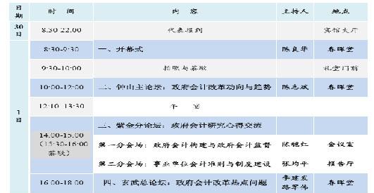 会议主持词范文 财政会议主持人主持词范文