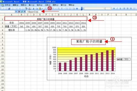 excel图表制作教程 excel使用图表功能的教程