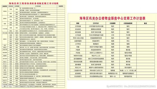 班级工作计划表 初一班级工作计划表