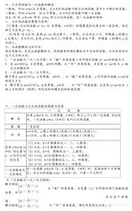 高一下学期政治知识点 高一下学期政治期末考试知识点