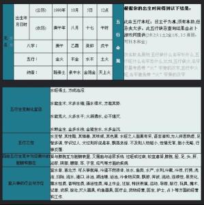 90年马五行属土还是金 1990年五行属什么