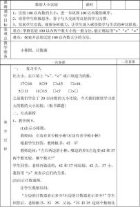 一年级上册数学德计划 人教版一年级下册数学教学总结