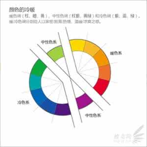 开车距离感技巧 消除距离感的技巧有哪些