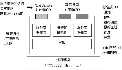 电力企业管理论文 企业电力管理论文_电力管理安全论文