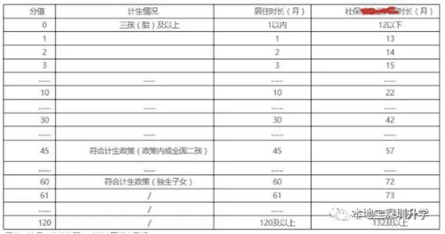 房屋租赁营业税 2016最新总结房屋租赁营业税计算方法