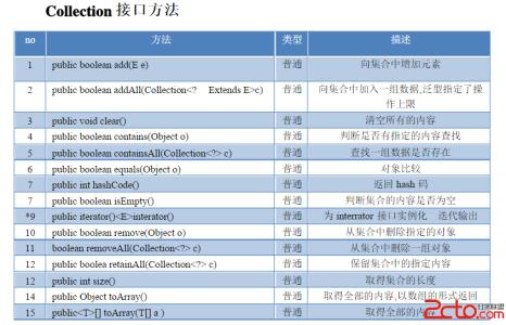 阿里面试自我介绍 阿里java面试自我介绍