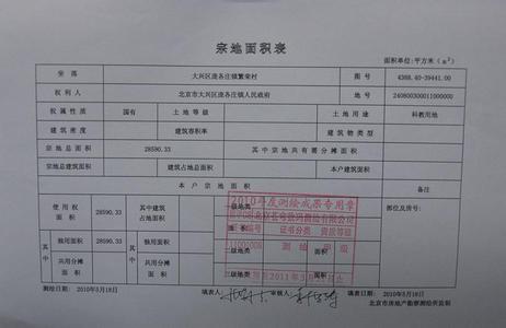 农村房产证办理流程 农村房产证办理流程你知道吗？办理房产证需要什么资料？