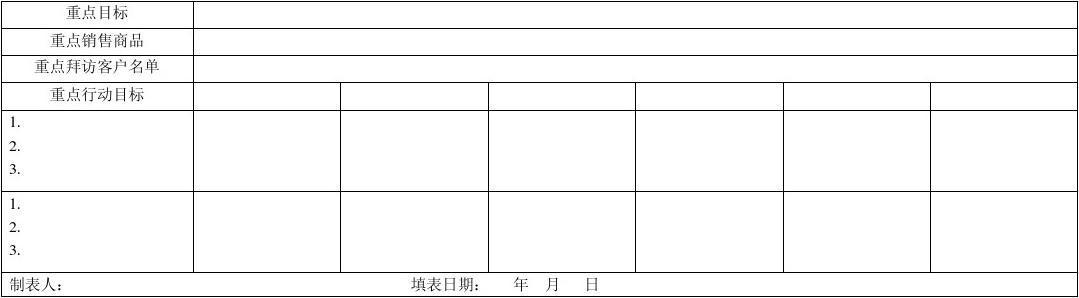 房地产销售工作计划表 房地产销售计划计划表