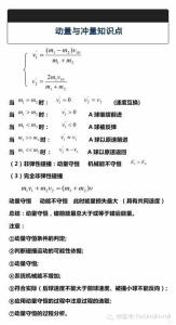 高二物理冲量动量题型 高二物理冲量动量知识点总结