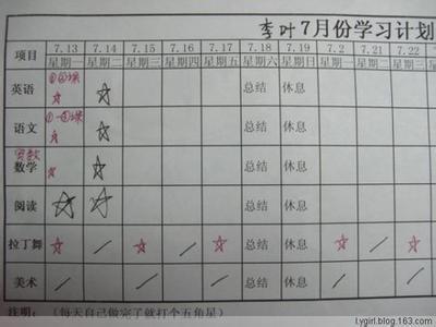 暑假日记300字大全 初一暑假作文300字素材大全