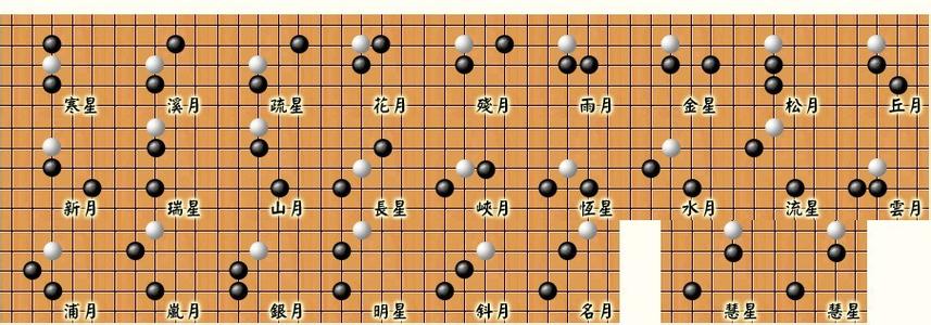 五子棋规则 五子棋的行棋规则是什么