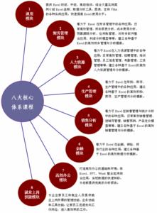 男魅哪些技能要点满 什么是工作技能 工作技能的要点