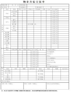 二手房物业交割清单 二手房物业交割五步走