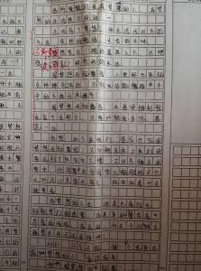 高一语文作文优秀范文 高一年级作文1000字优秀范文4篇