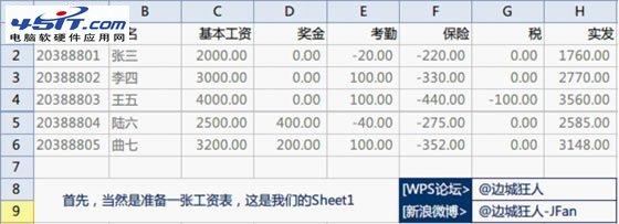 批量制作工资条 WPS表格中如何批量制作工资条