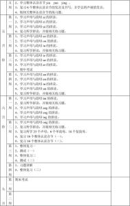 学前班下学期教学计划 学前班教学计划模板