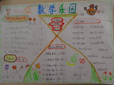 三年级手抄报简单图画 三年级数学手抄报图画