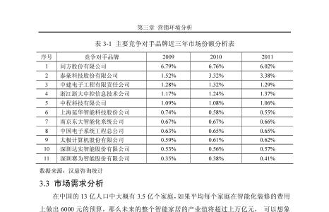 玩具公司营销计划书 公司营销计划书