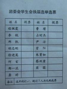 学生会换届总结报告 学生会换届工作总结报告