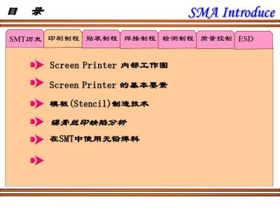 表面贴装技术 表面贴装技术论文