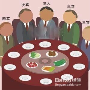 中餐用餐礼仪 中餐礼仪的用餐方式