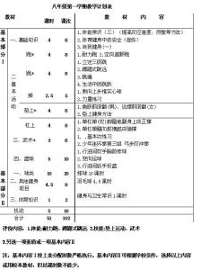 八年级政治教学计划 八年级政治第一学期教学计划