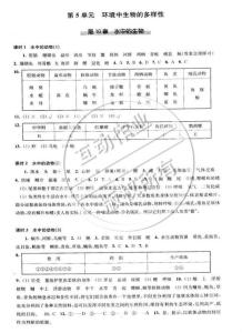 七年级同步解析与测评 七年级下册生物同步解析与测评参考答案