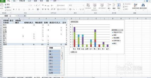 excel2013切片器 excel2013切片器怎么使用