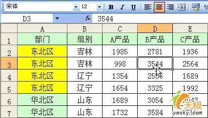 excel子弹图制作 Excel中制作子弹图的操作方法