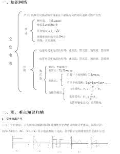 中考物理知识点梳理 高考物理力与运动知识点梳理