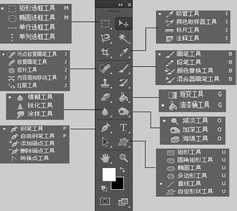 photoshop5工具箱在哪 photoshop工具箱在哪