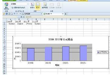 wps制作直方图 wps2013怎么制直方图