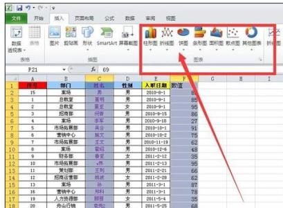 excel表格图表制作 excel表格中制作图表的方法