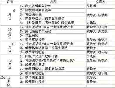 2017年出纳工作计划 2017年出纳个人工作计划