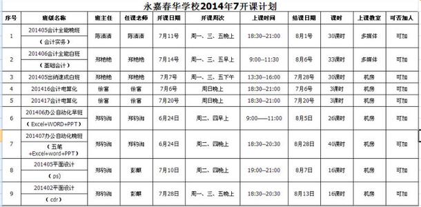 医院年度培训计划 医院年度培训计划表