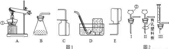 九年级化学知识点大全 9年级化学实验仪器知识点大全