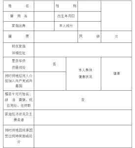 2017小学毕业生登记表 2017高校毕业登记表自我鉴定