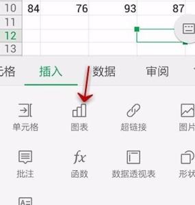 wps表格如何制作图表 如何在手机wps表格中插入图表