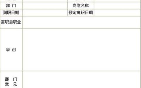 超市员工辞职报告 超市员工辞职报告申请