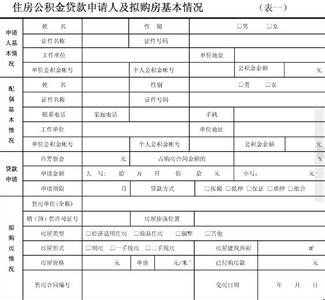 信用卡申请表填写技巧 教您填写贷款申请表的小技巧