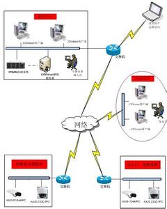 家校合作实现共赢浅谈 浅谈基于域的网络磁盘系统的设计实现